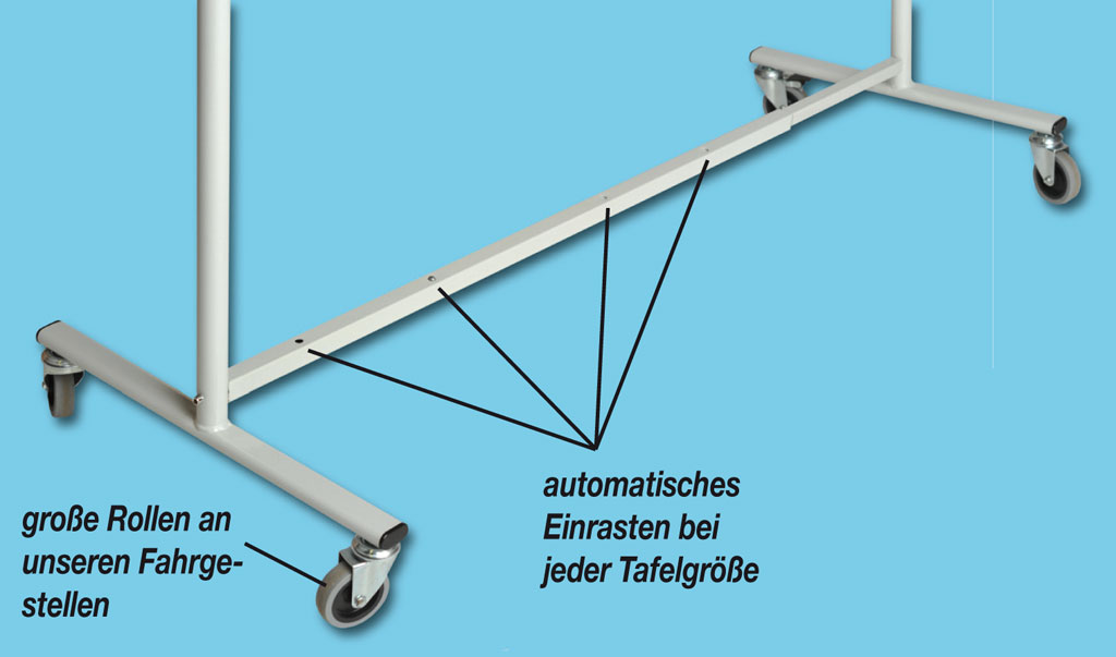 Stellwand Fahrreihe 3 Stofftafeln