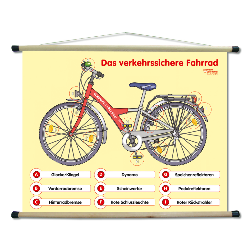 Lehrtafel „Das verkehrssichere Fahrrad“