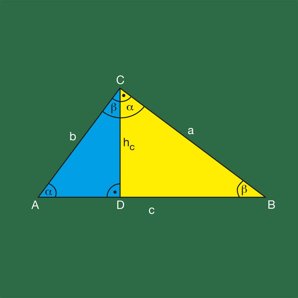 Satz des Pythagoras – Beweis nach Albert Einstein