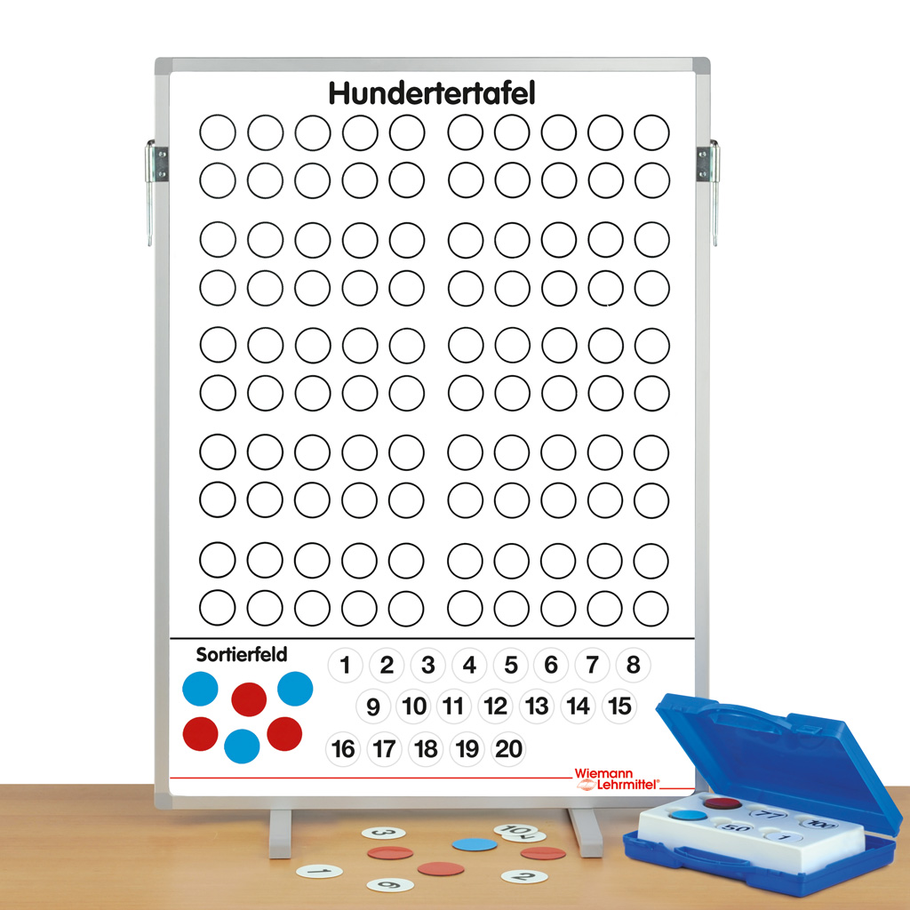 Hunderter Tischtafel & Überhängetafel mit Magnetkreisen