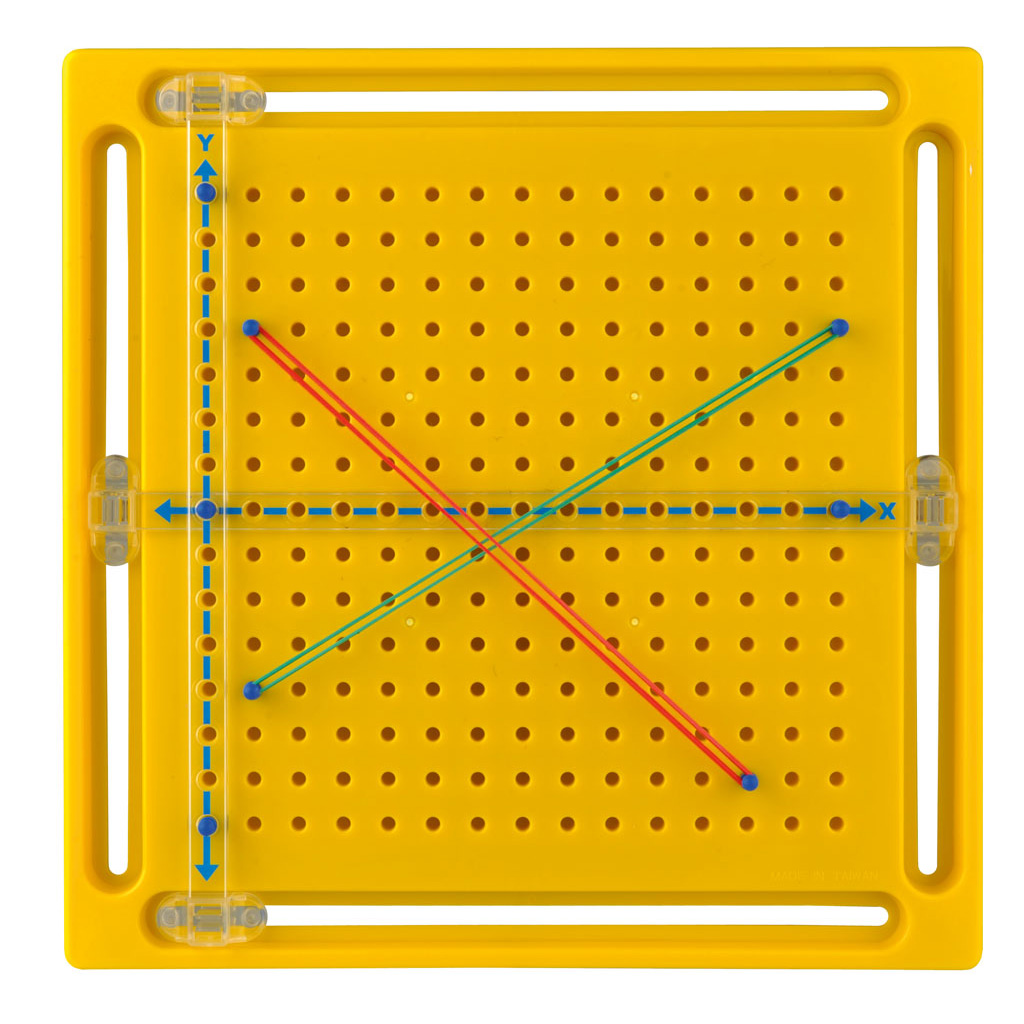 Koordinaten-Steckbrett