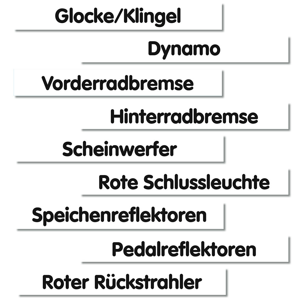 Lehrtafel „Das verkehrssichere Fahrrad“