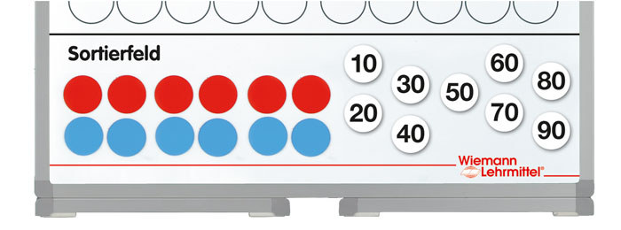 Hunderter Tischtafel & Überhängetafel mit Magnetkreisen