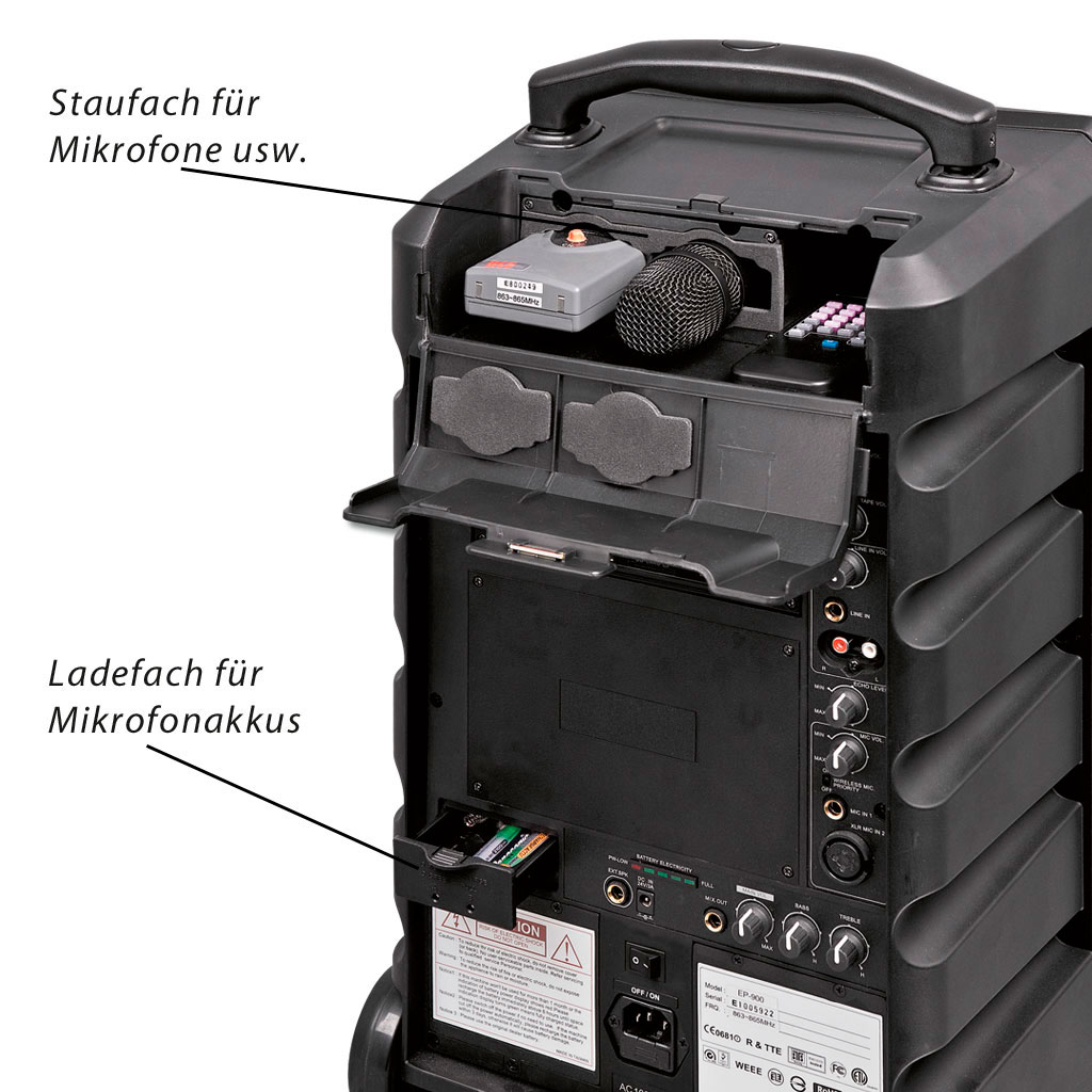 RCS Sound Center SCW 152 Funk - ohne Akku