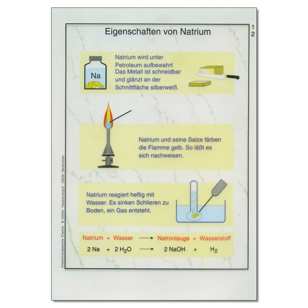 Einzeltransparent zu den Eigenschaften von Natrium