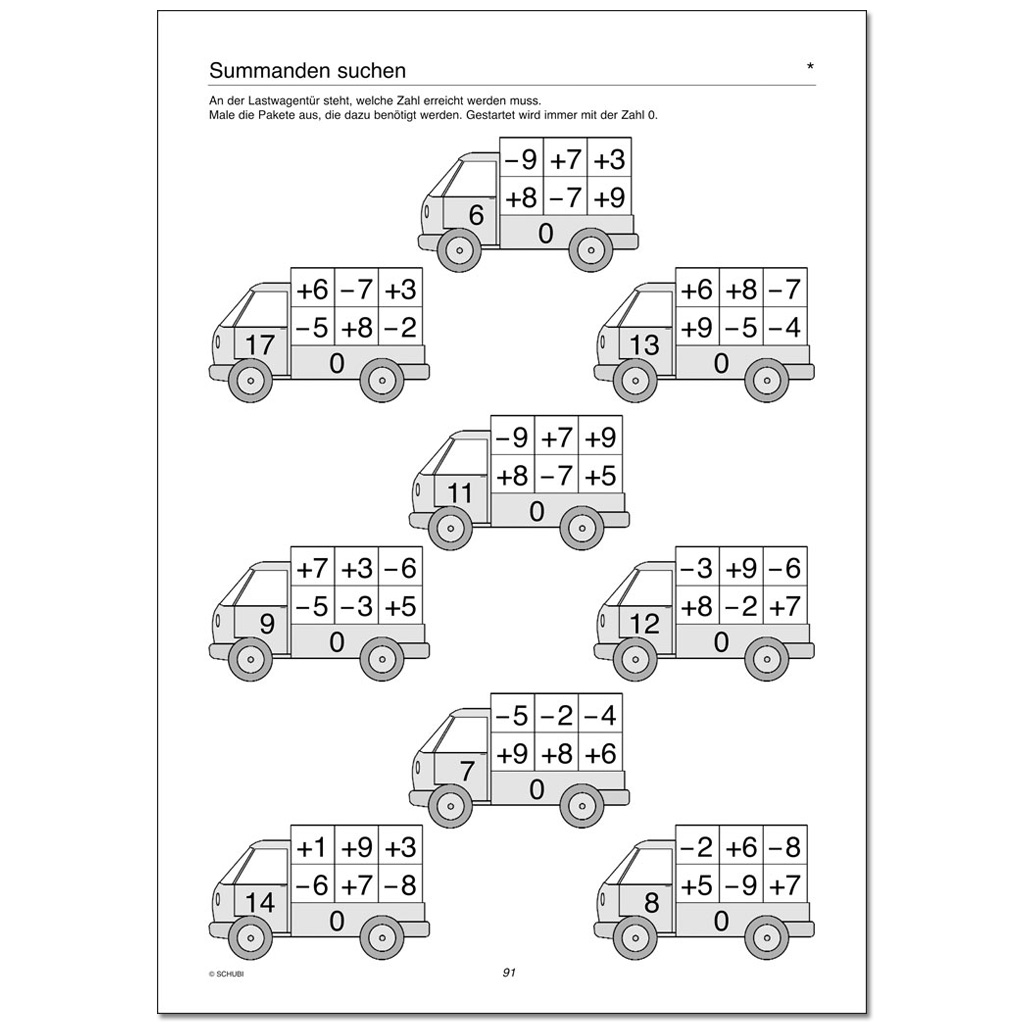 Quer durchs Jahr in Mathe 1