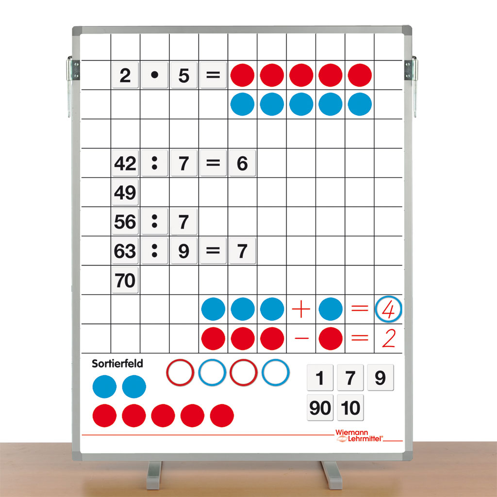 Große Hunderter- & 1x1-Tafel