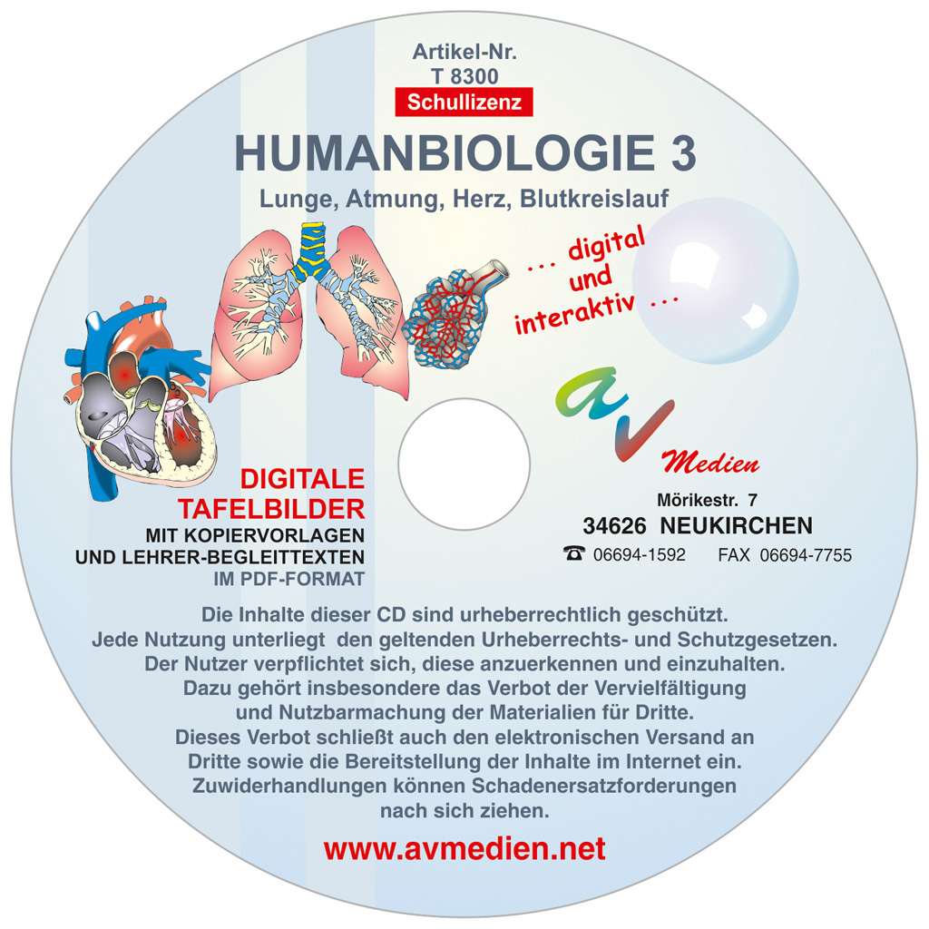 Interaktive digitale Tafelbilder HUMANBIOLOGIE 3