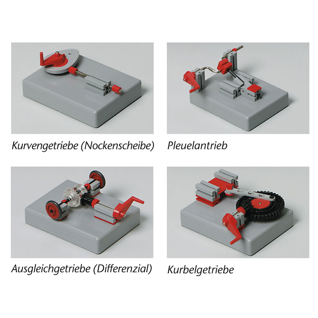 Getriebe- und Antriebsmodelle