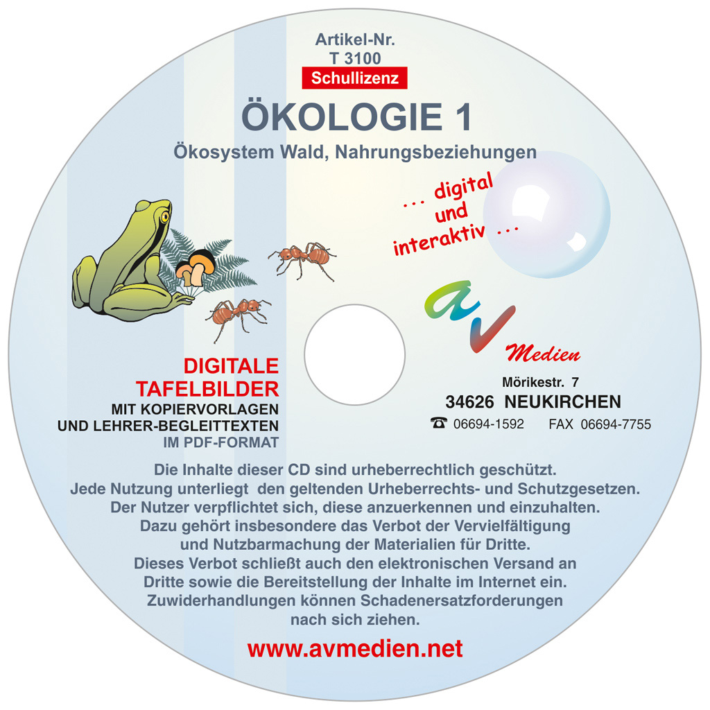 Interaktive digitale Tafelbilder ÖKOLOGIE 1