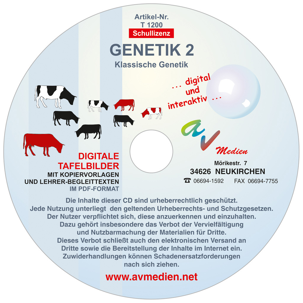 Interaktive digitale Tafelbilder GENETIK 2