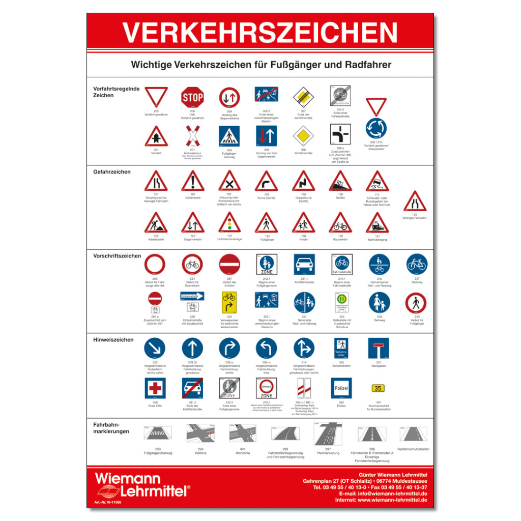 Lehrtafel Verkehrzeichen