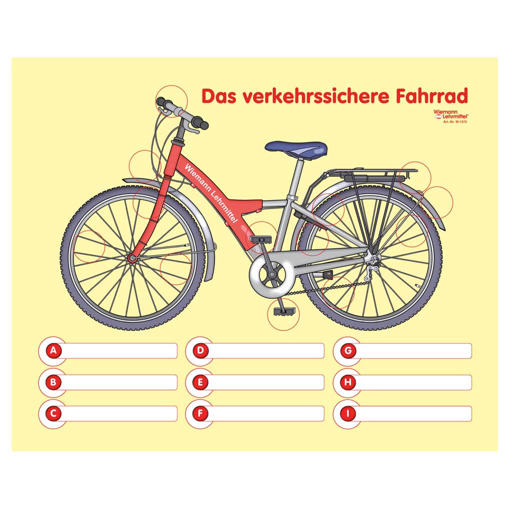 Lehrtafel „Das verkehrssichere Fahrrad“