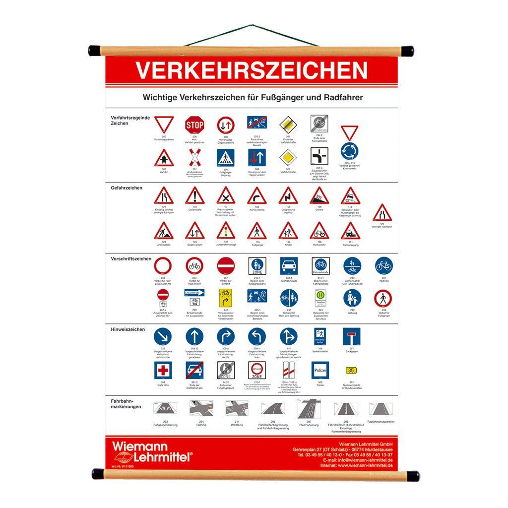 Lehrtafel Verkehrzeichen