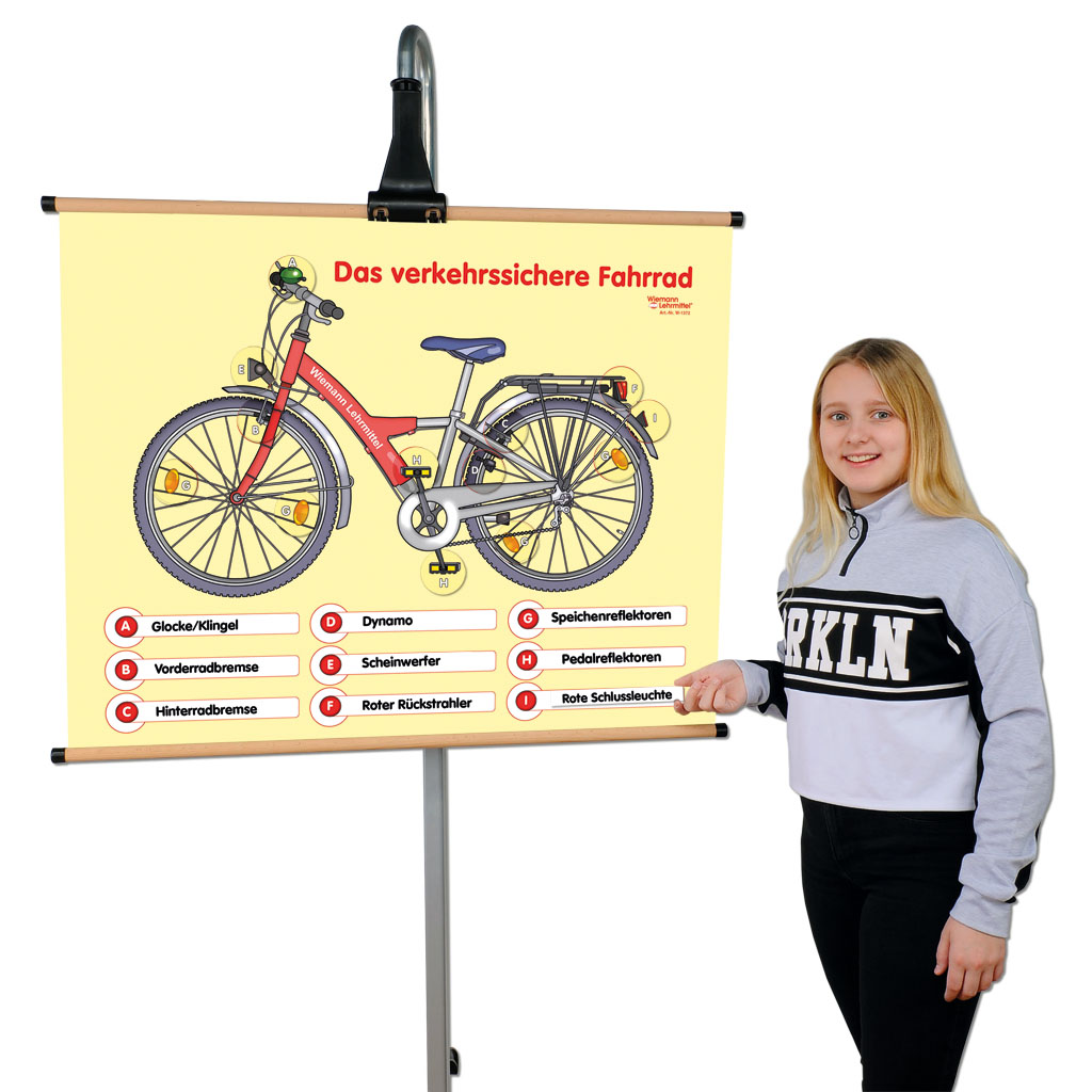 Lehrtafel „Das verkehrssichere Fahrrad“