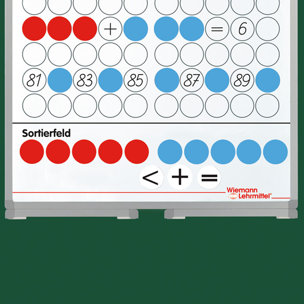 Hunderter - Stahltafel - Komplettsatz