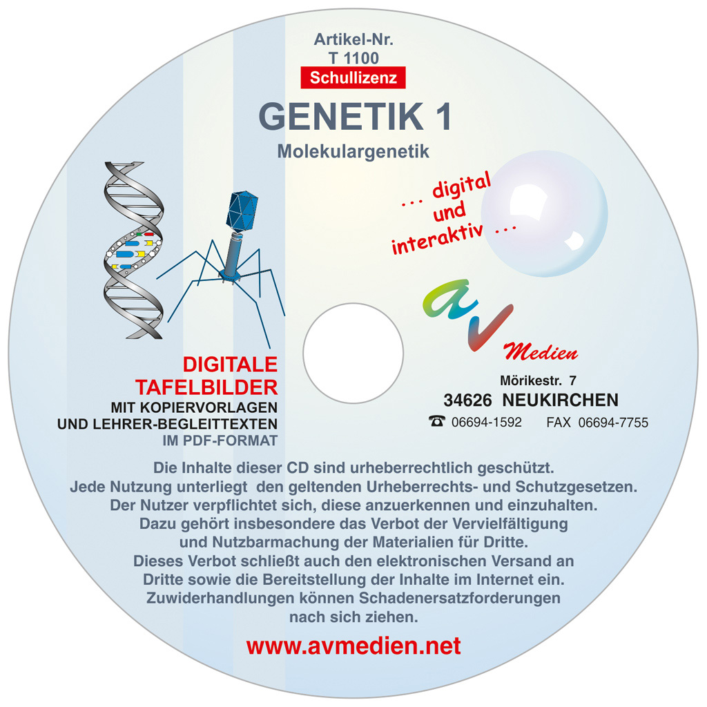 Interaktive digitale Tafelbilder GENETIK 1