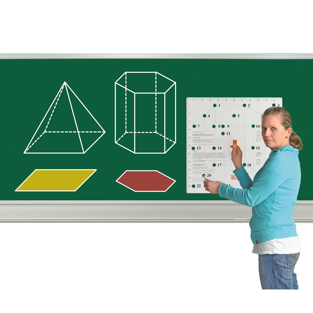 Wandtafel-Lochschablone, magnetisch