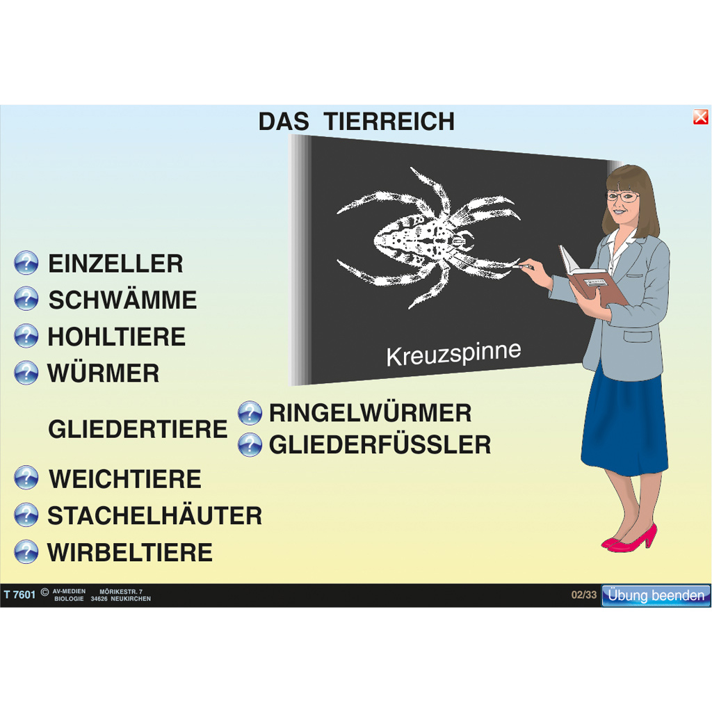 Interaktive digitale Tafelbilder ZOOLOGIE 1